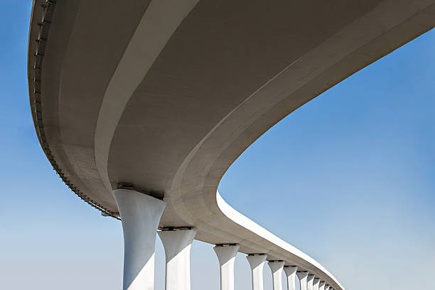 Best Commercial Concrete Services in Rutherford College, NC